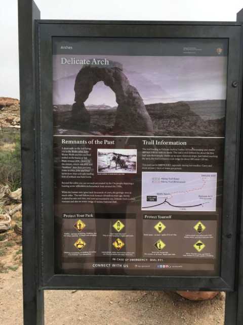 Great Guideposts