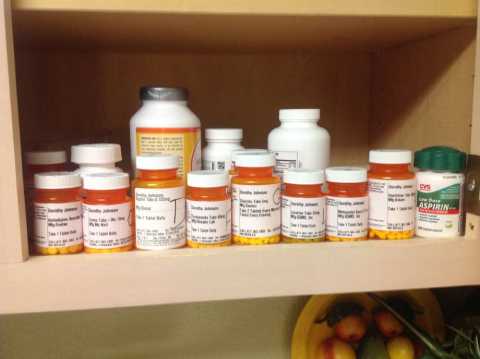 Managing the Meds